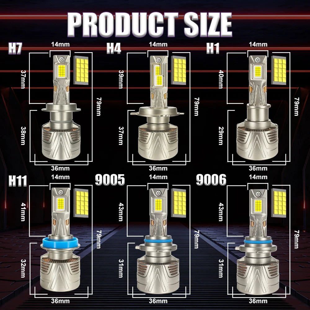 LED Headlight Bulb Set (H4 / H7 / H11, Canbus)