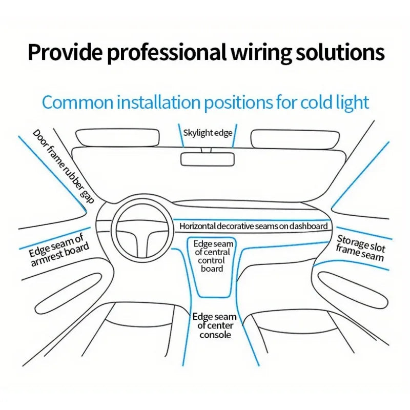 5M USB Neon Interior Light Wire