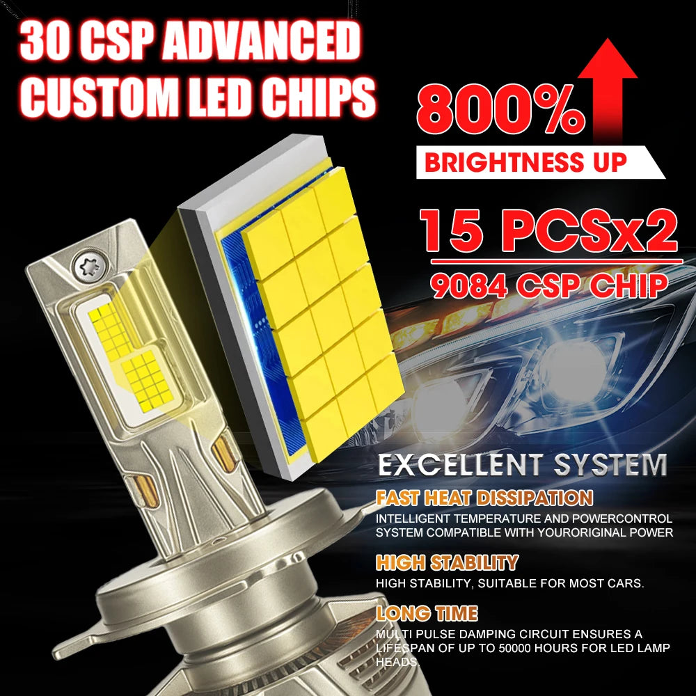 LED Headlight Bulb Set (H4 / H7 / H11, Canbus)
