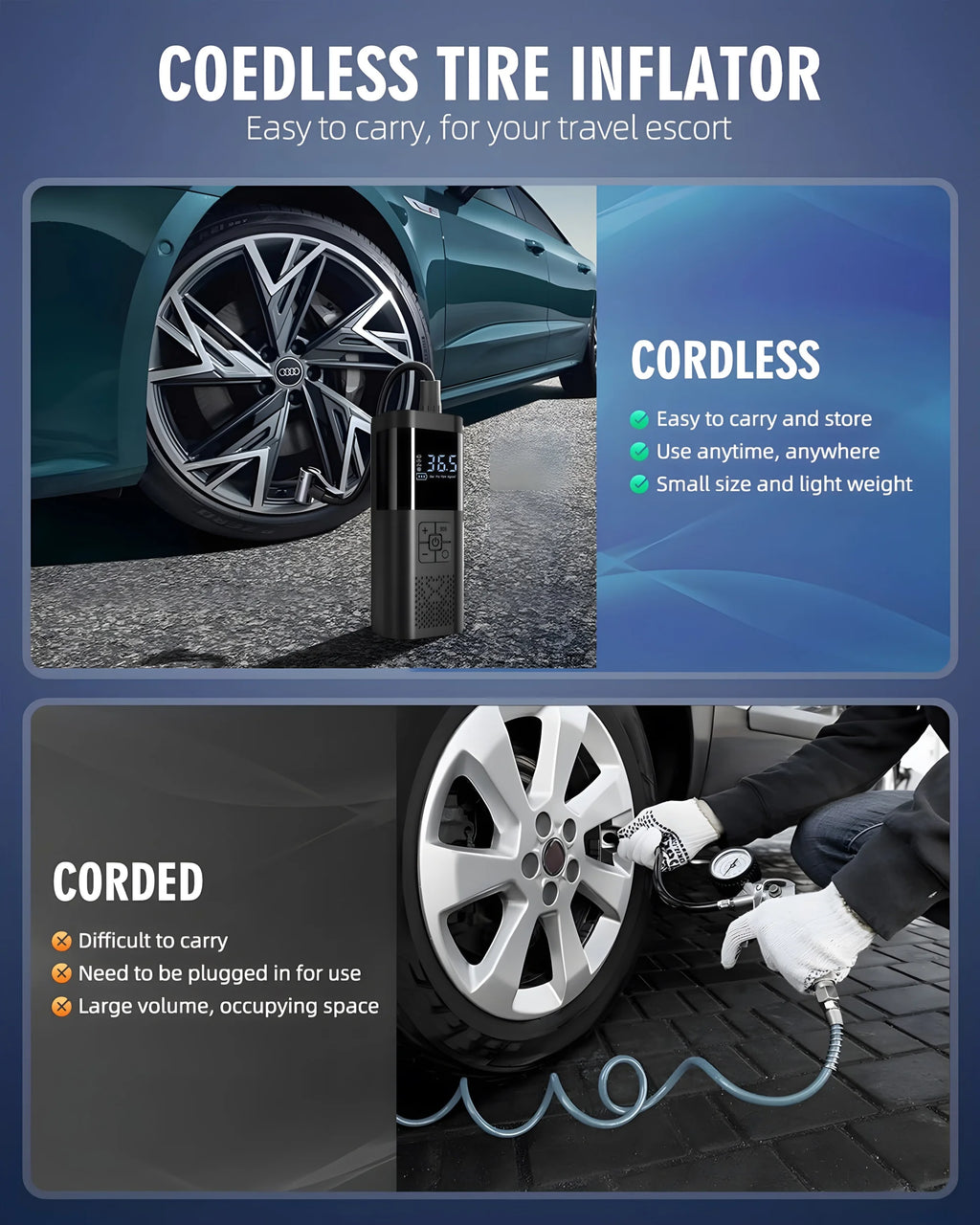 Cordless Tire Inflator (150 PSI)