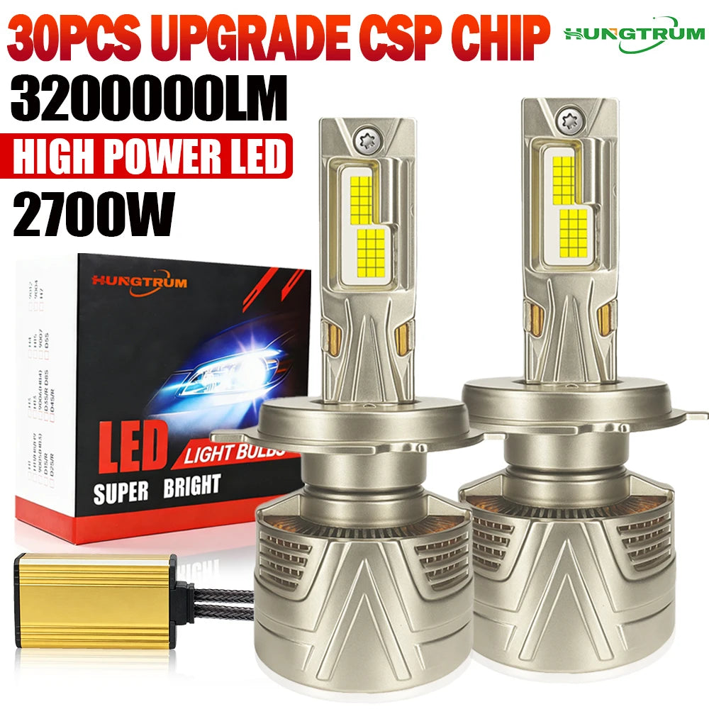 LED Headlight Bulb Set (H4 / H7 / H11, Canbus)