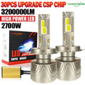 LED Headlight Bulb Set (H4 / H7 / H11, Canbus)