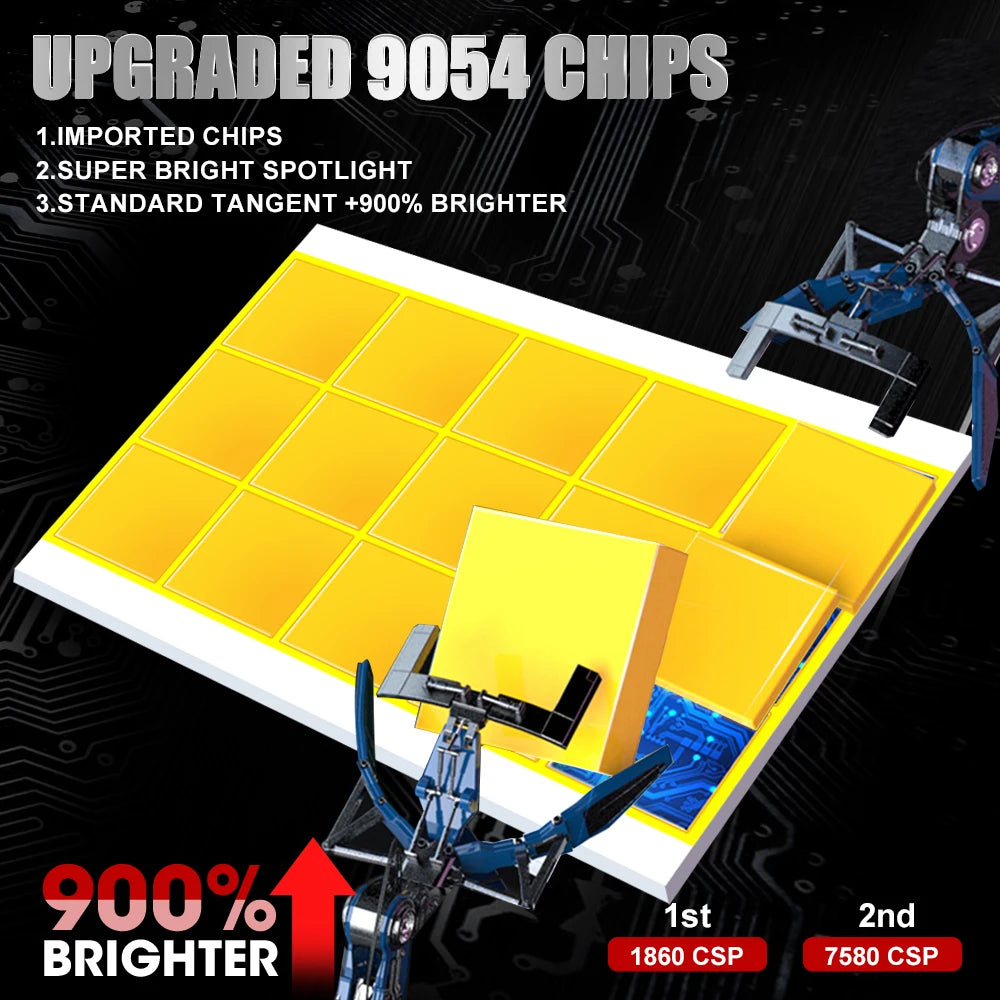 LED Headlight Bulb Set (H4 / H7 / H11, Canbus)